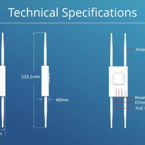 ANTENA GRANDSTREAM GS WIFI 175MTS - POE GIGA MU-MIMO 4X4 200 USERS 2,4 Y 5 GHZ OUTDOOR